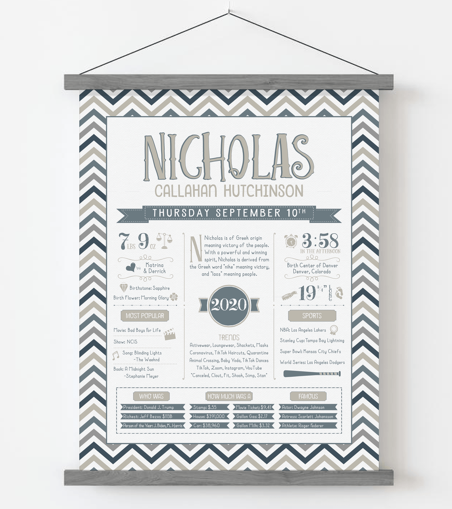 Gray Magnetic Frame / Stone & Steele Blue Print