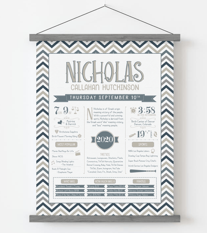Gray Magnetic Frame / Stone & Steele Blue Print