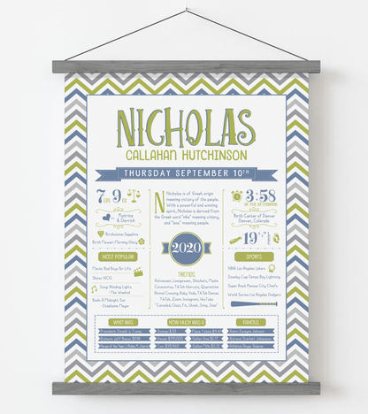 Gray Magnetic Frame / Green & Blue Print