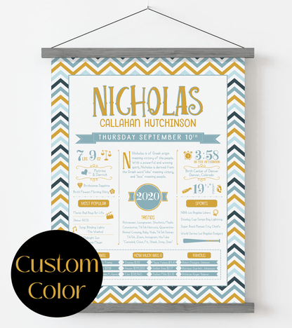 Gray Magnetic Frame / Custom Color Print