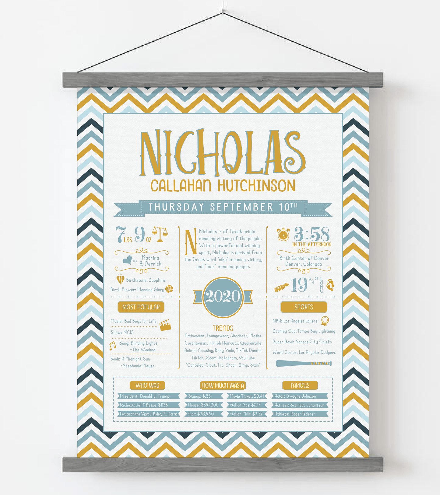 Gray Magnetic Frame / Gold & Boho Blue Print