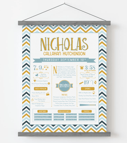 Gray Magnetic Frame / Gold & Boho Blue Print