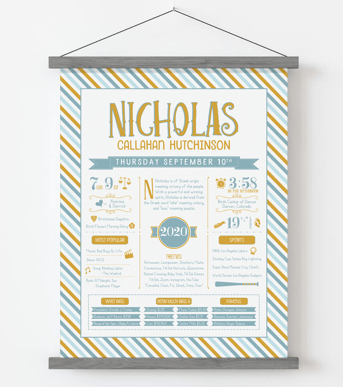 Gray Magnetic Frame / Gold & Boho Blue Print