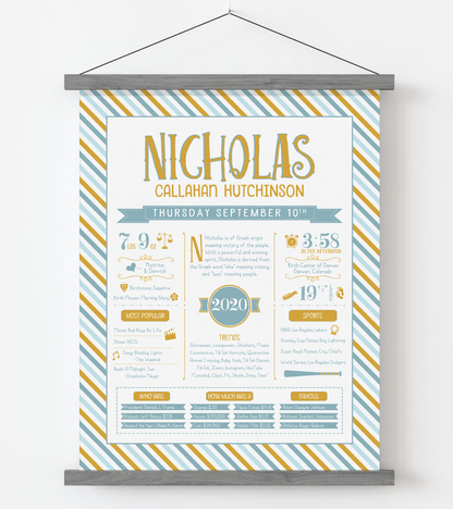 Gray Magnetic Frame / Gold & Boho Blue Print