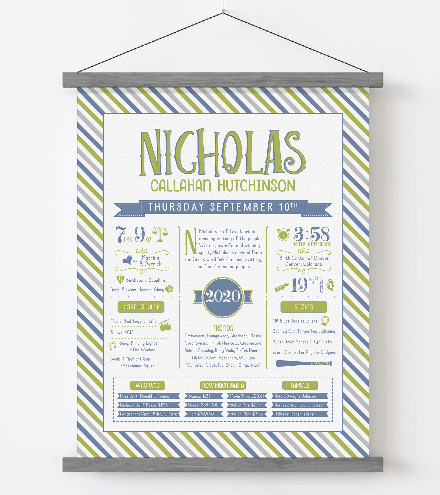 Gray Magnetic Frame / Green & Blue Print