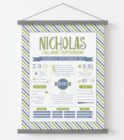 Gray Magnetic Frame / Green & Blue Print