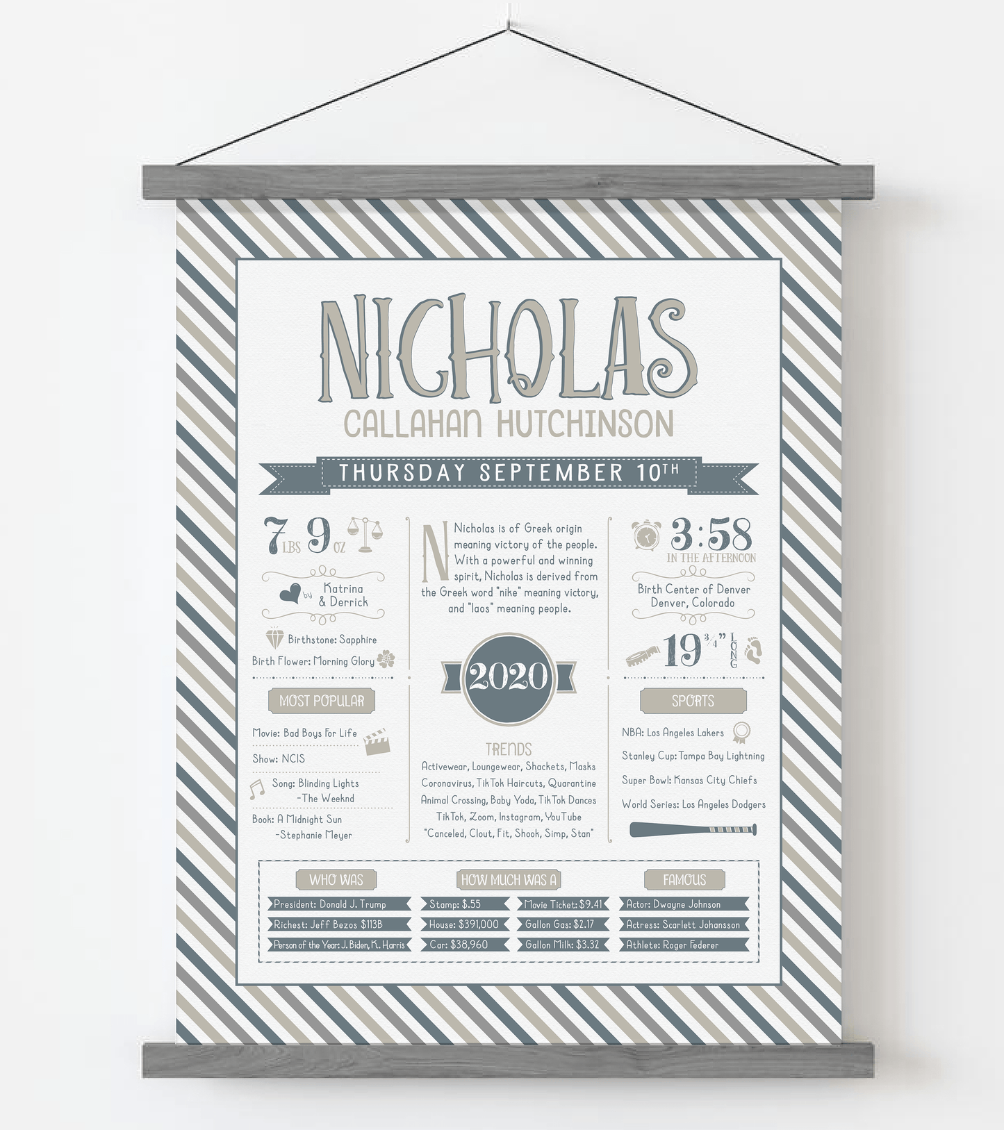 Gray Magnetic Frame / Stone & Steele Blue Print