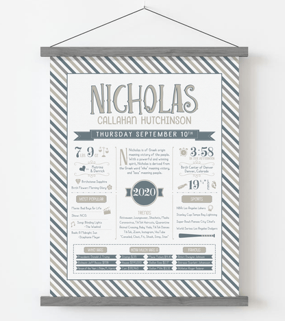 Gray Magnetic Frame / Stone & Steele Blue Print