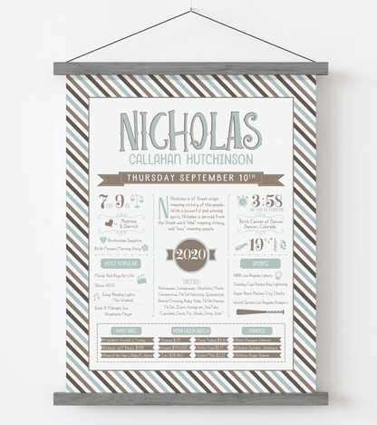 Gray Magnetic Frame / Mint Blue & Brown Print