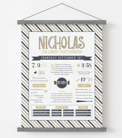 Gray Magnetic Frame / Sandy Beige & Navy Print