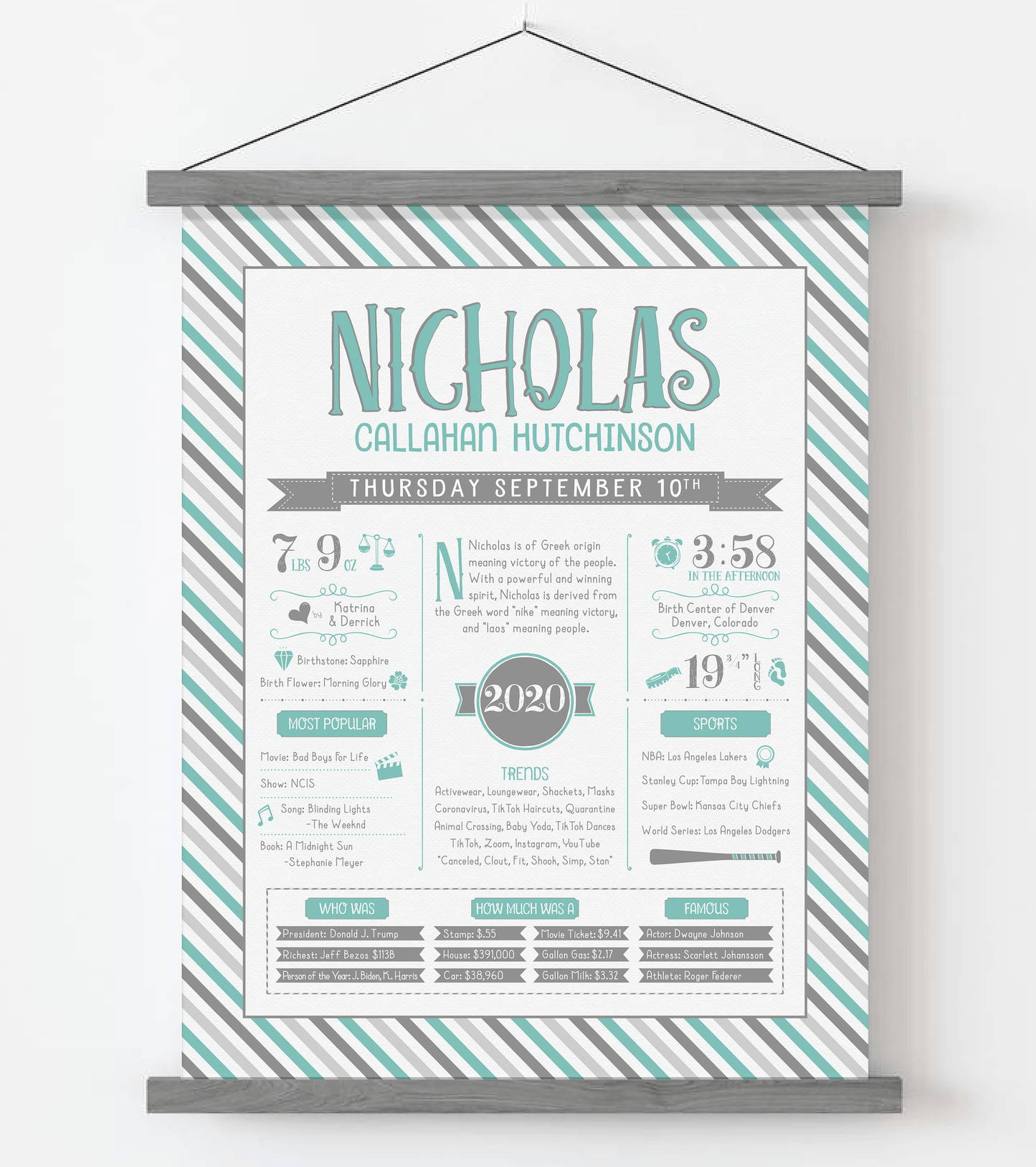 Gray Magnetic Frame / Turquoise & Gray Print