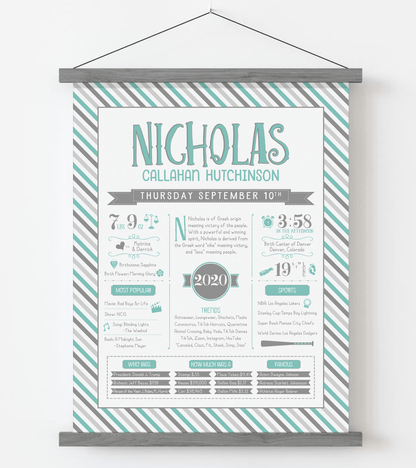 Gray Magnetic Frame / Turquoise & Gray Print