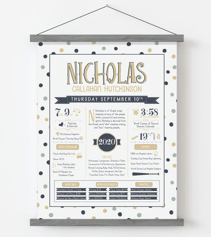 Gray Magnetic Frame / Sandy Beige & Navy Print