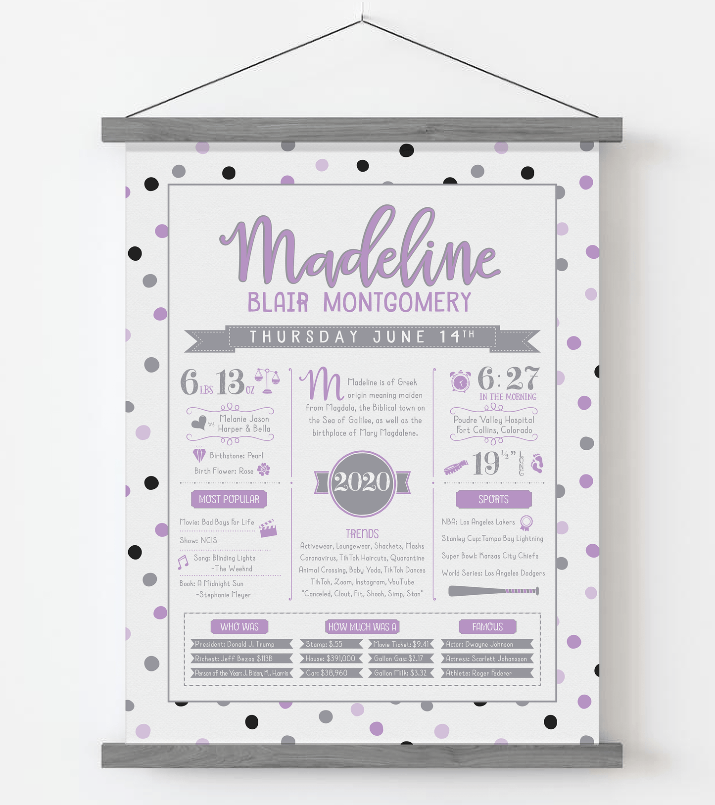 Gray Magnetic Frame / Purple & Gray Print