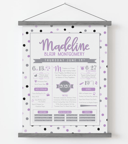 Gray Magnetic Frame / Purple & Gray Print