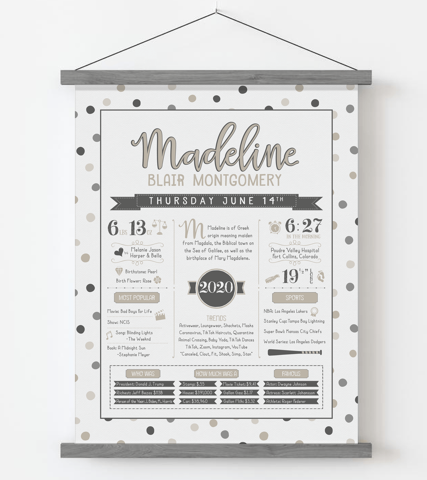 Gray Magnetic Frame / Gray & Beige Print