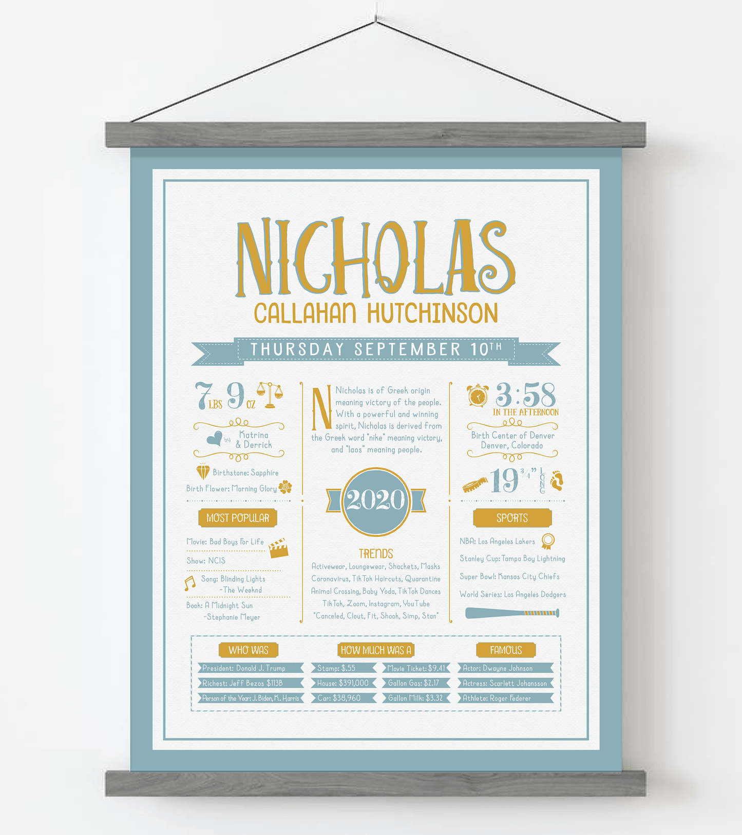 Gray Magnetic Frame / Gold & Boho Blue Print