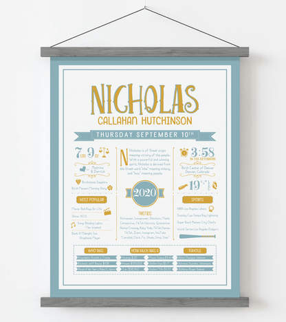 Gray Magnetic Frame / Gold & Boho Blue Print