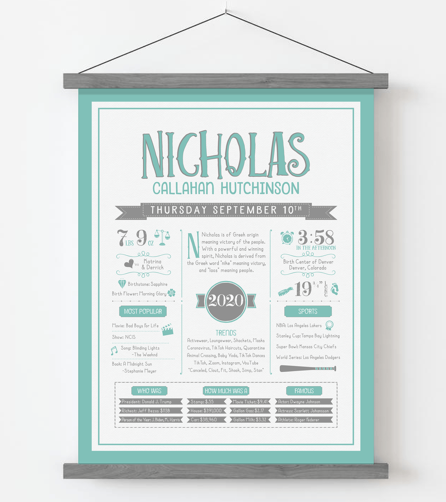 Gray Magnetic Frame / Turquoise & Gray Print
