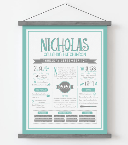Gray Magnetic Frame / Turquoise & Gray Print