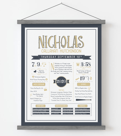 Gray Magnetic Frame / Sandy Beige & Navy Print