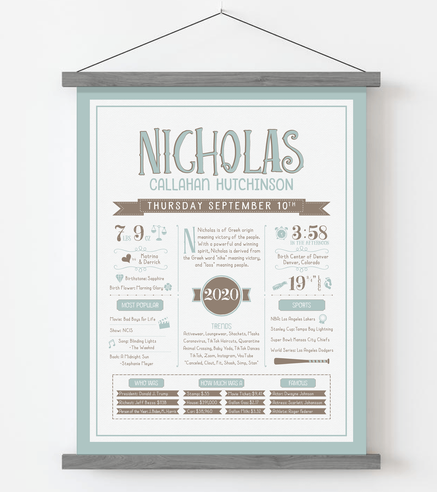 Gray Magnetic Frame / Mint Blue & Brown Print