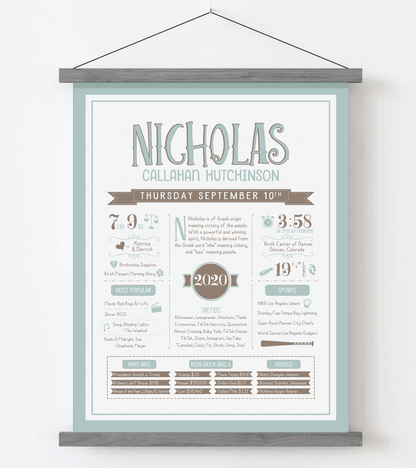 Gray Magnetic Frame / Mint Blue & Brown Print