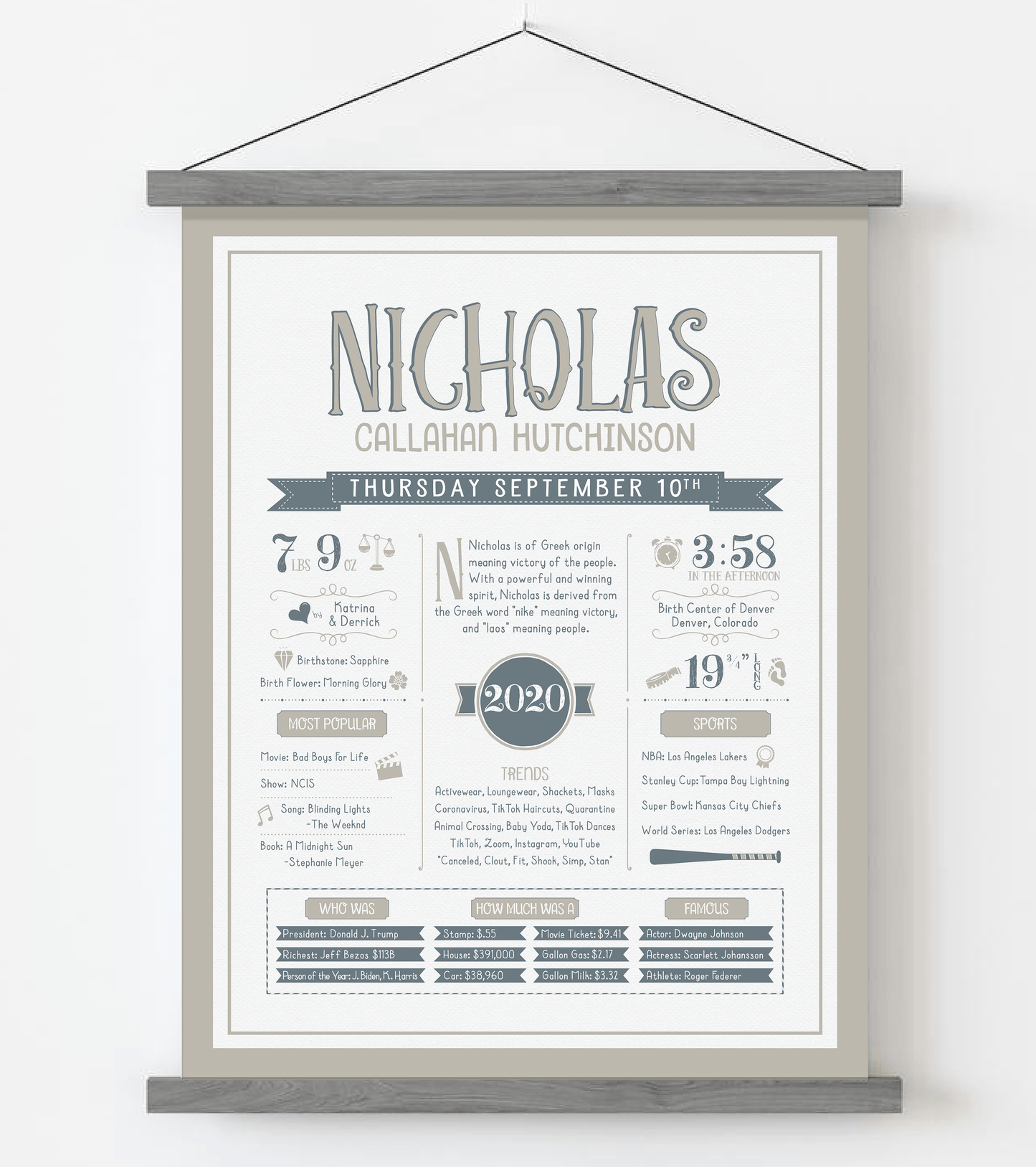 Gray Magnetic Frame / Stone & Steele Blue Print