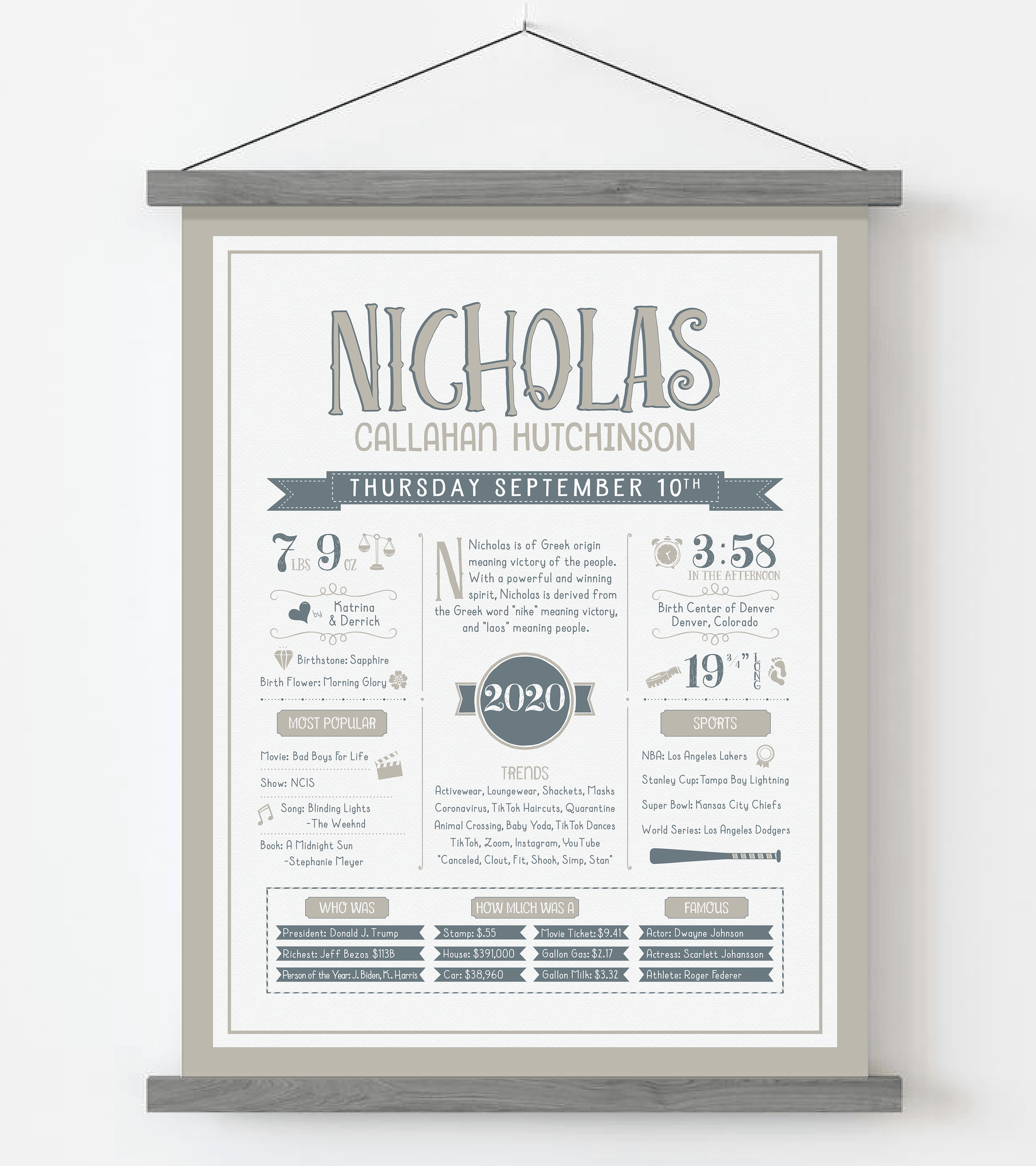 Gray Magnetic Frame / Stone & Steele Blue Print