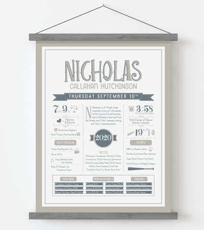 Gray Magnetic Frame / Stone & Steele Blue Print