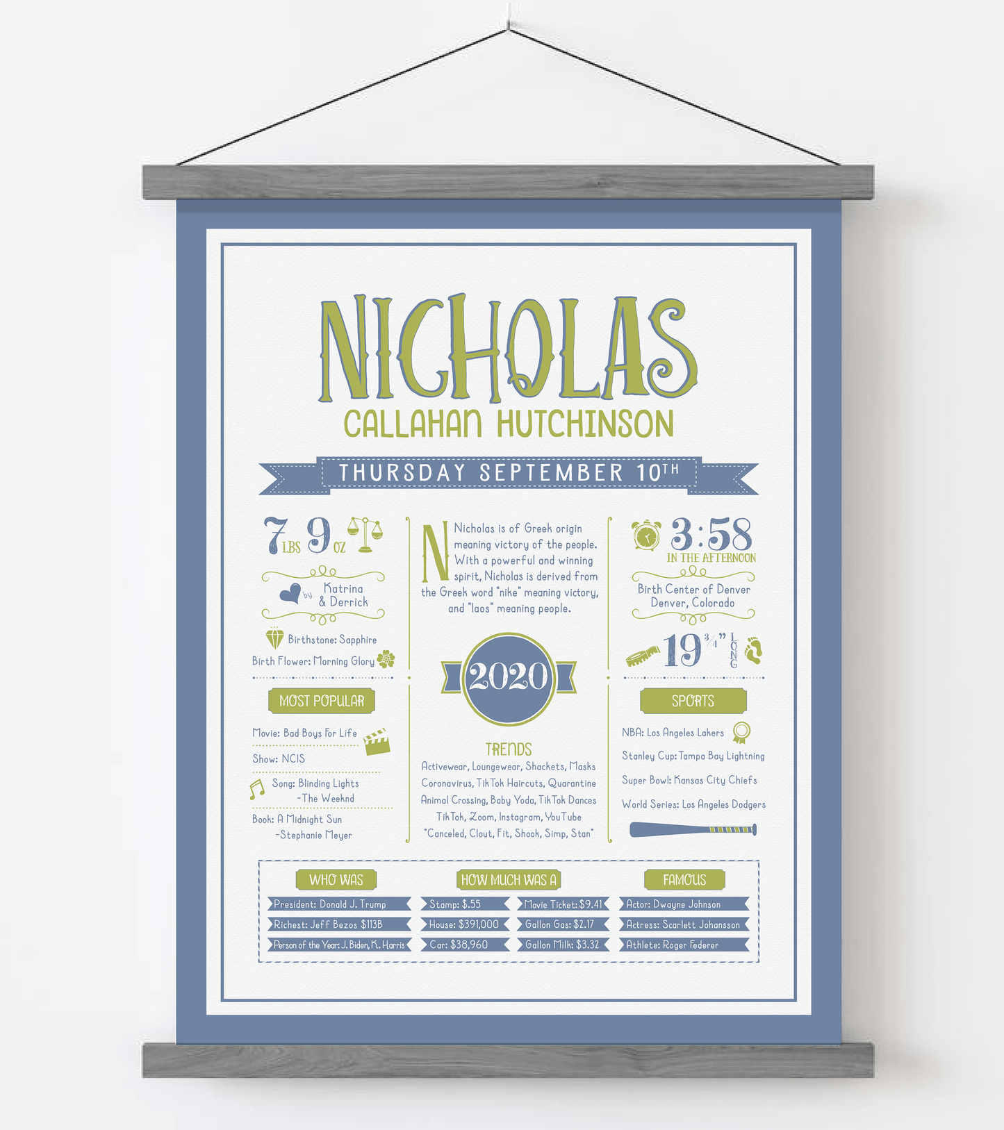 Gray Magnetic Frame / Green & Blue Print