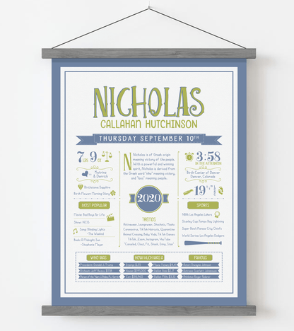 Gray Magnetic Frame / Green & Blue Print