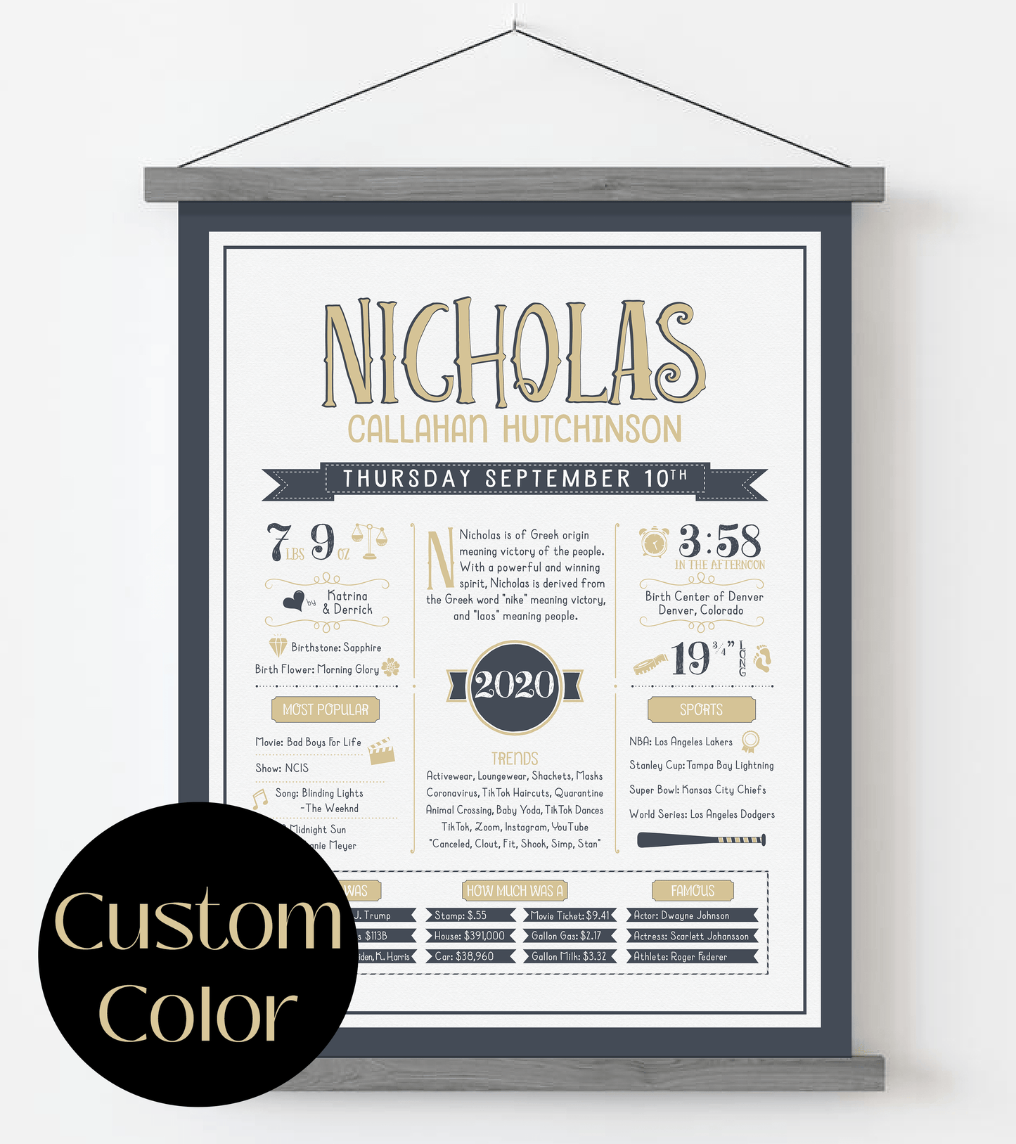 Gray Magnetic Frame / Custom Color Print