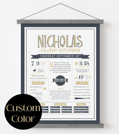 Gray Magnetic Frame / Custom Color Print
