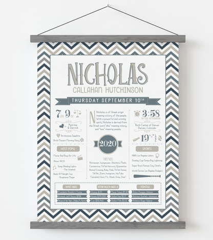 Gray Magnetic Frame / Stone & Steele Blue Print