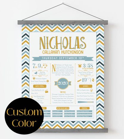 Gray Magnetic Frame / Custom Color Print