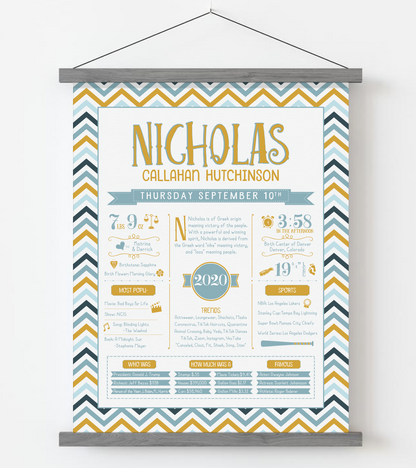 Gray Magnetic Frame / Gold & Boho Blue Print