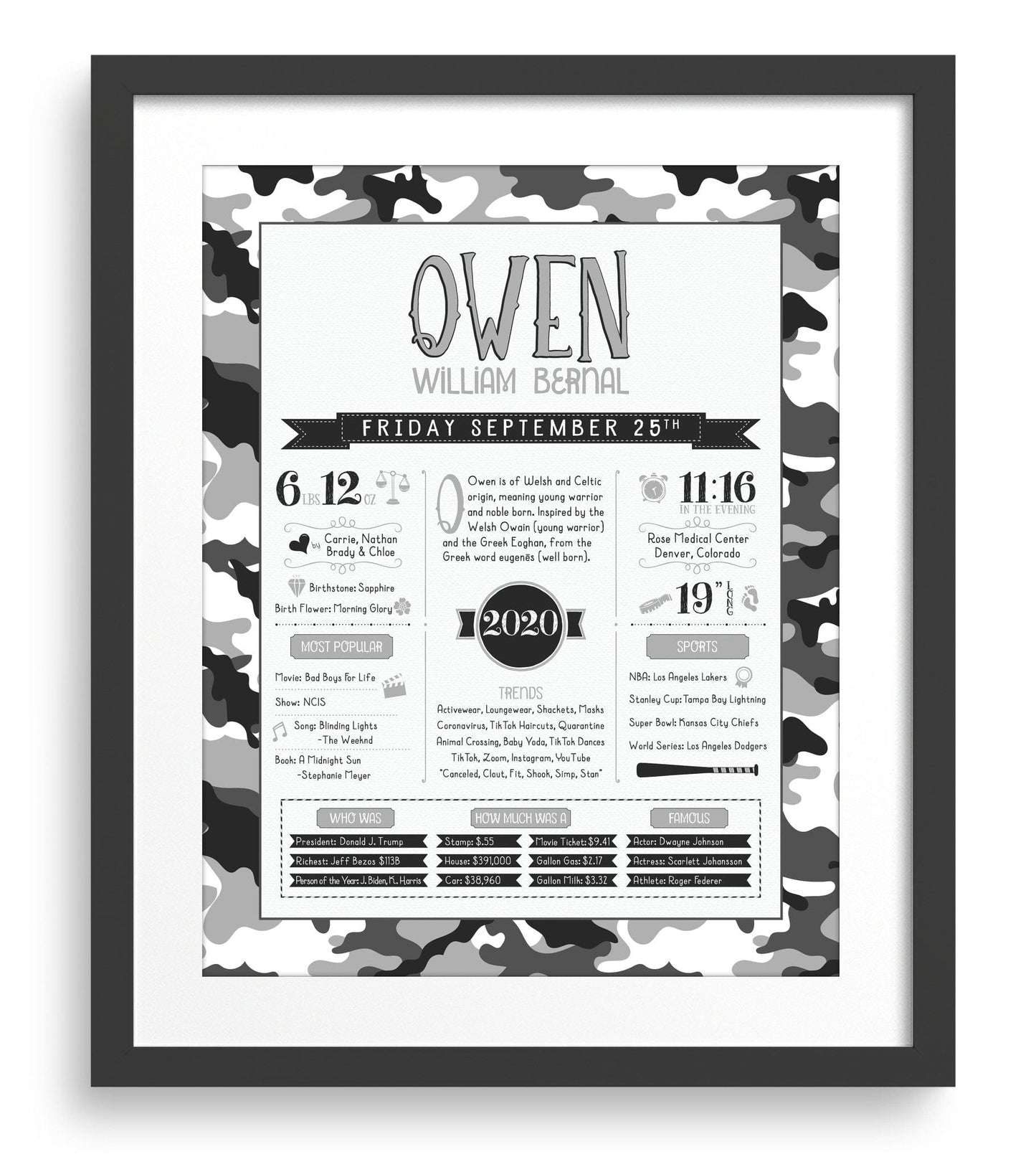 Black Frame