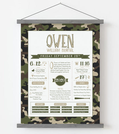 Gray Magnetic Frame / Green