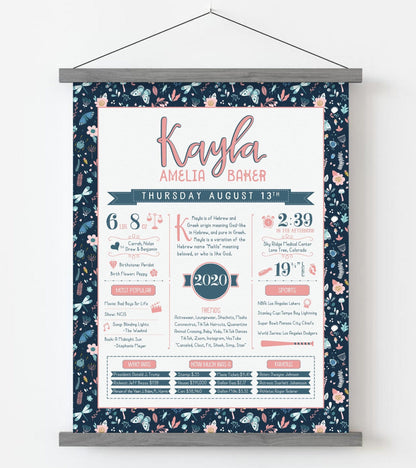 Gray Magnetic Frame