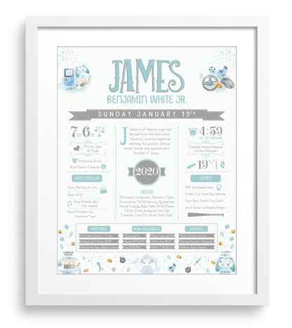 White Frame