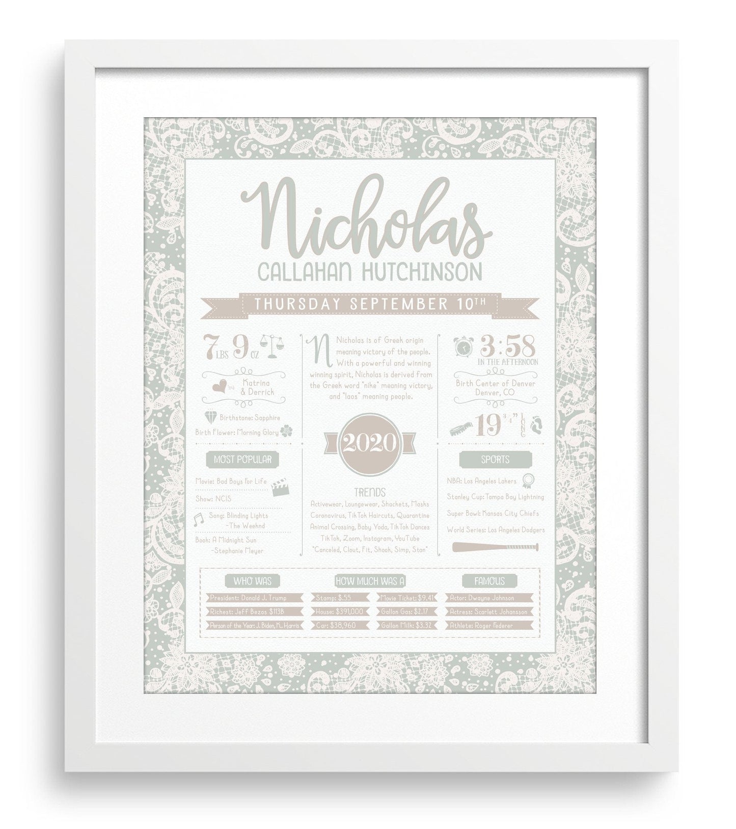 White Frame / Antique Green Print