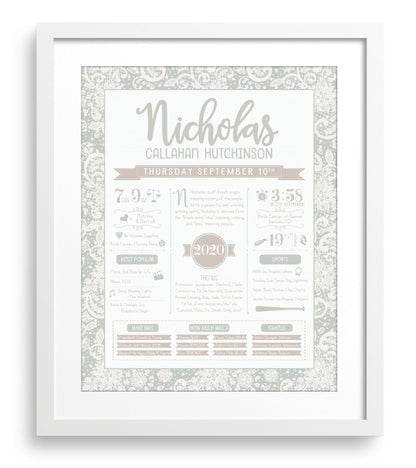 White Frame / Antique Green Print