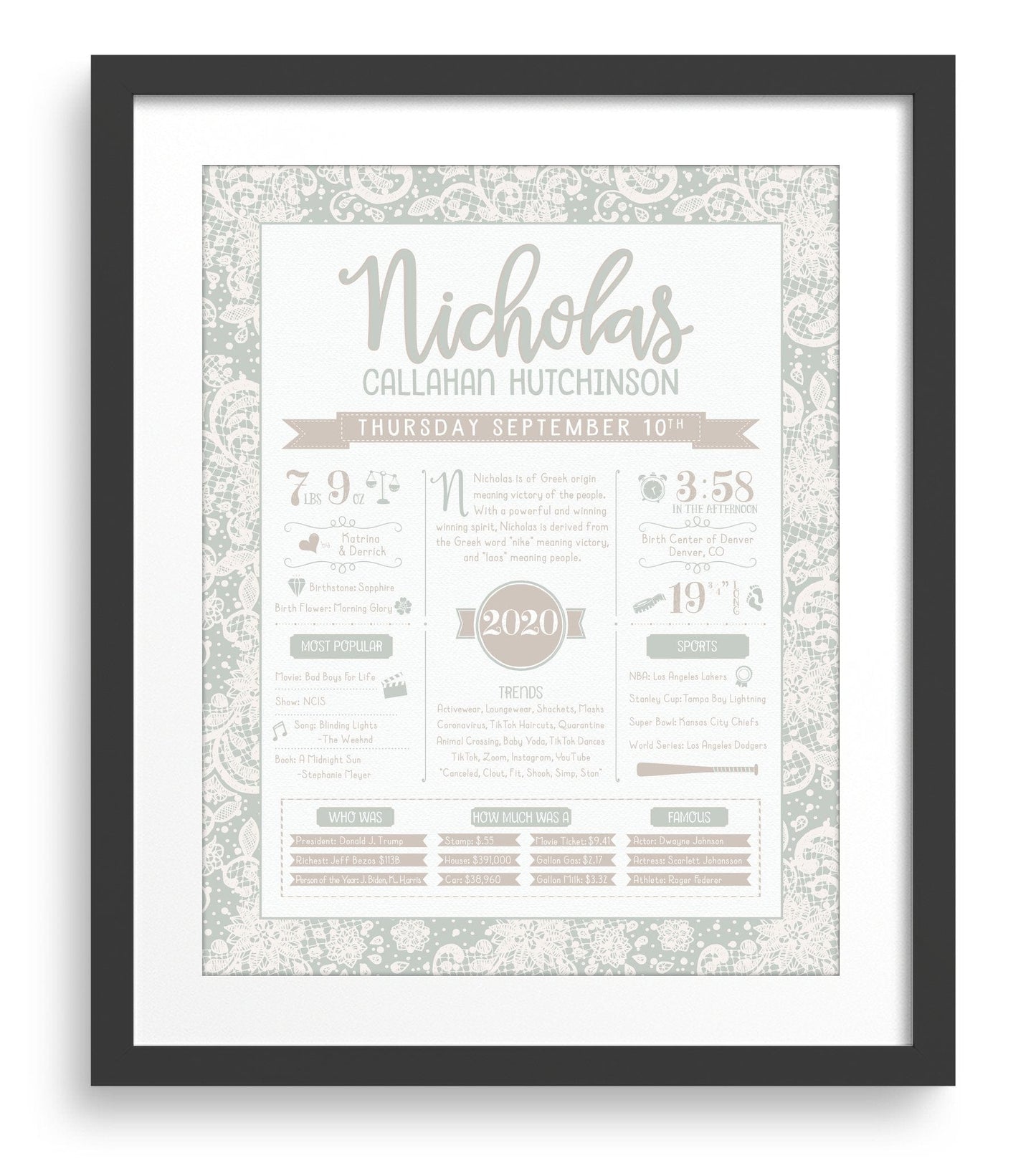 Black Frame / Antique Green Print