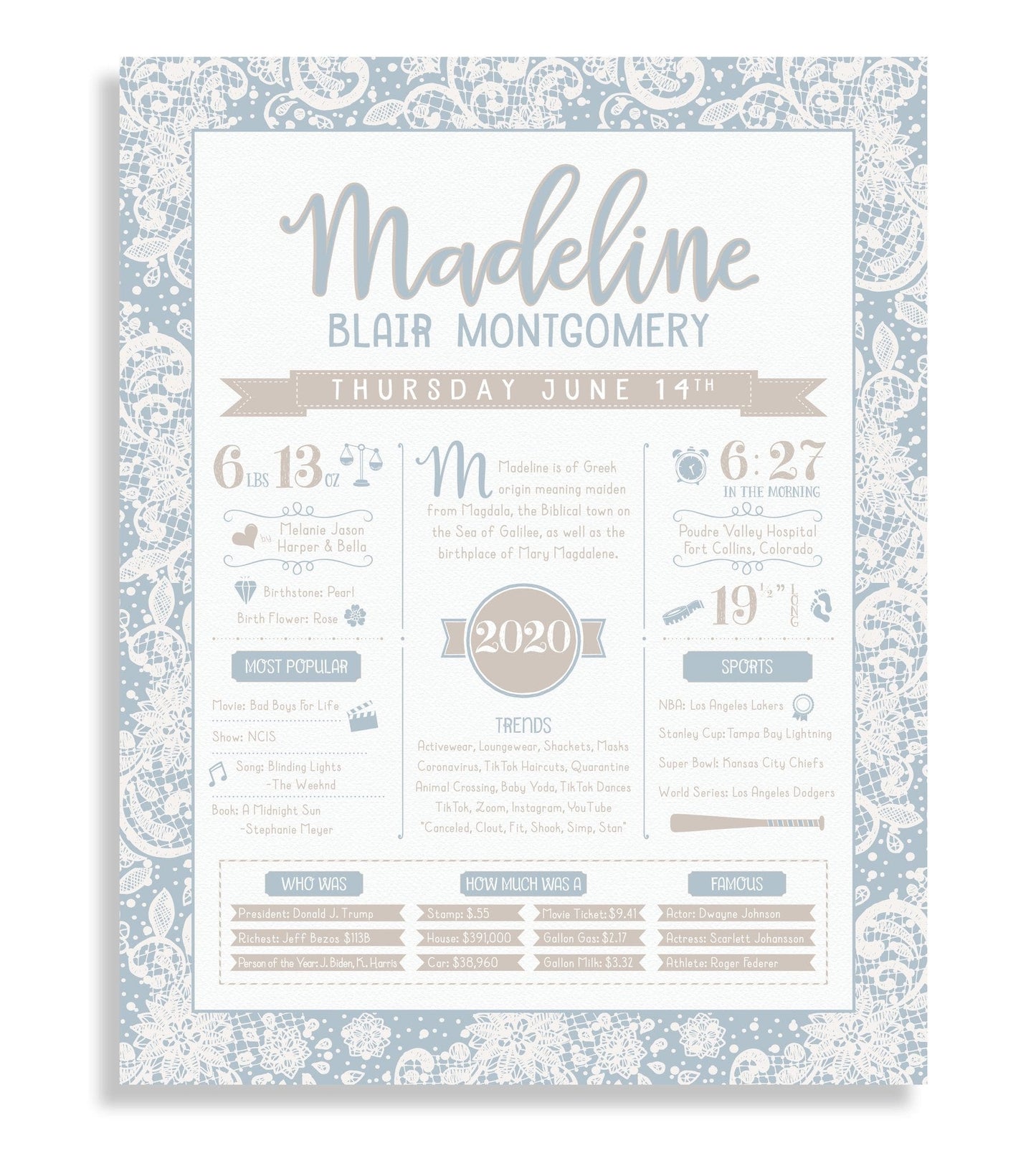 Antique Blue